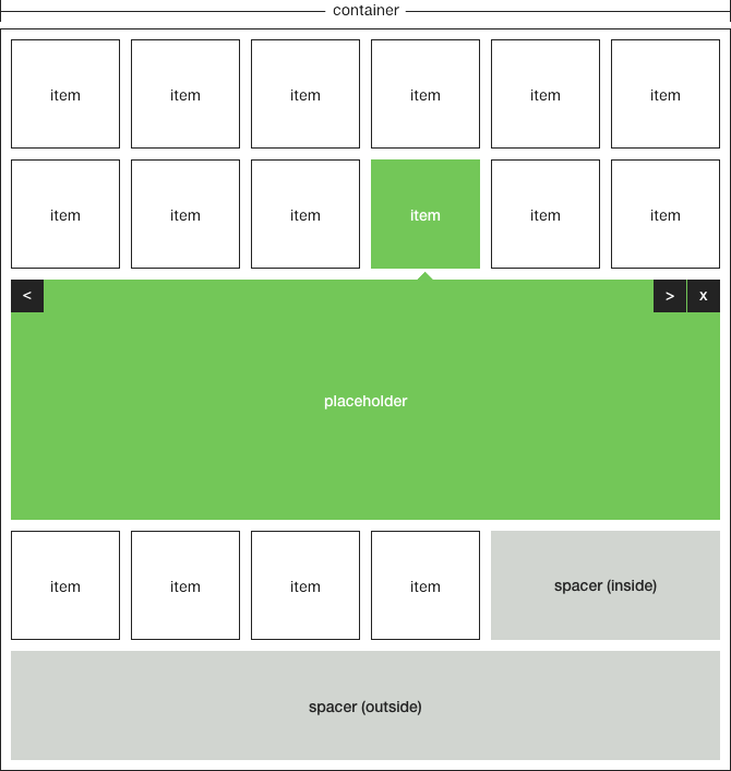 XPANDA - Visual Representation